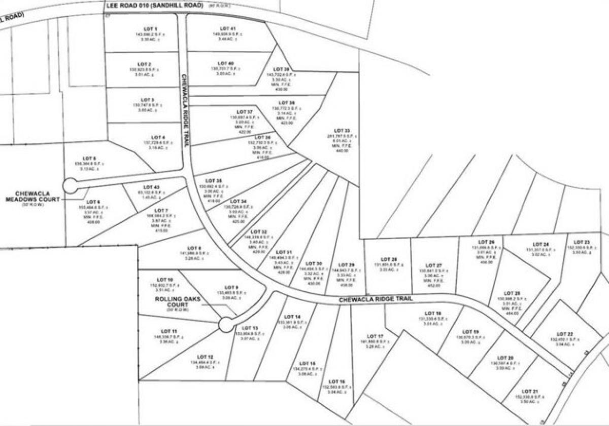 Picture of Residential Land For Sale in Auburn, Alabama, United States