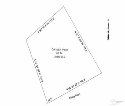 Residential Land For Sale in Monroe, Michigan