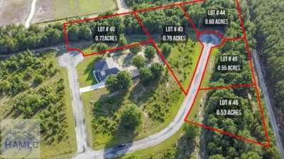 Residential Land For Sale in Jesup, Georgia