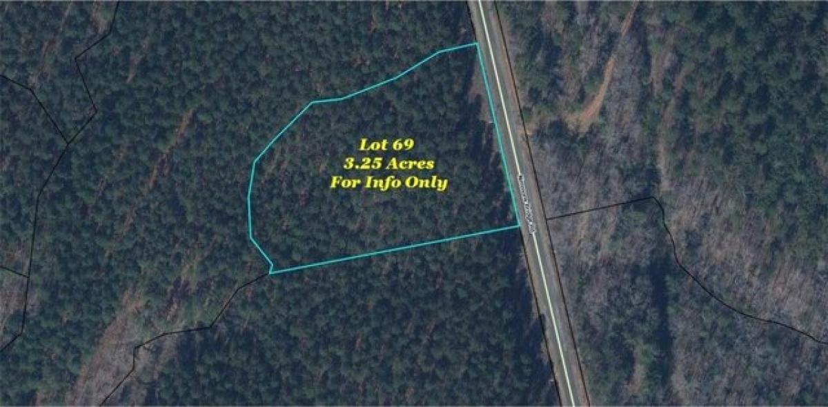 Picture of Residential Land For Sale in Salem, South Carolina, United States