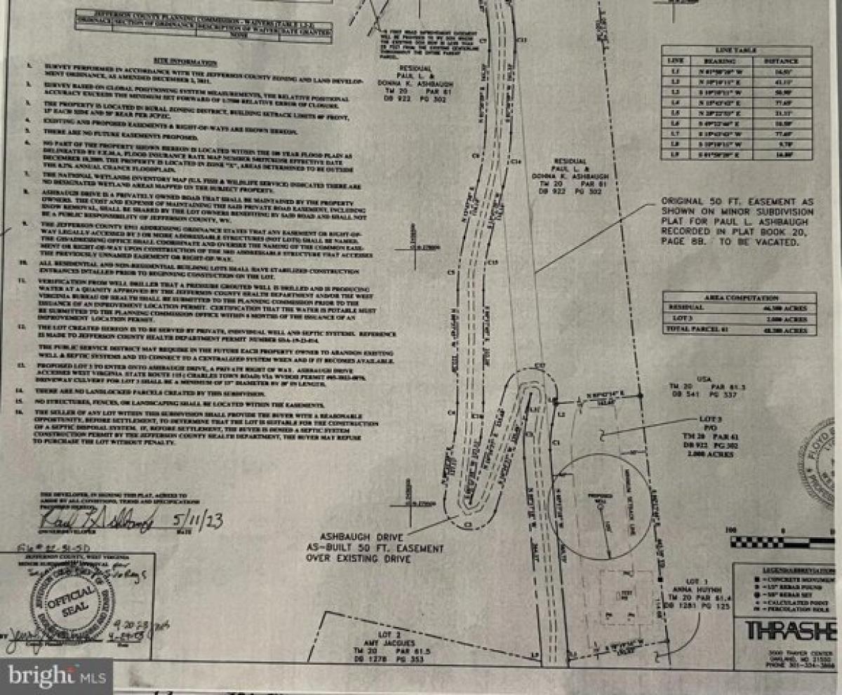 Picture of Residential Land For Sale in Harpers Ferry, West Virginia, United States