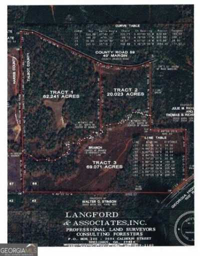 Residential Land For Sale in 