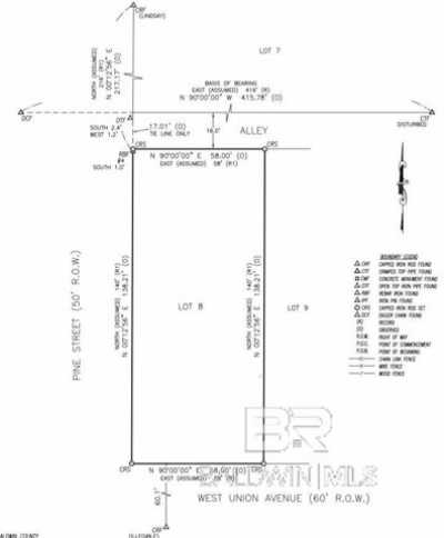 Residential Land For Sale in Loxley, Alabama