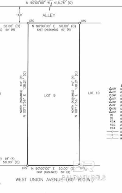 Residential Land For Sale in Loxley, Alabama