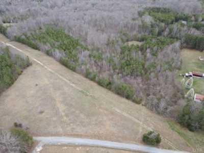 Residential Land For Sale in 