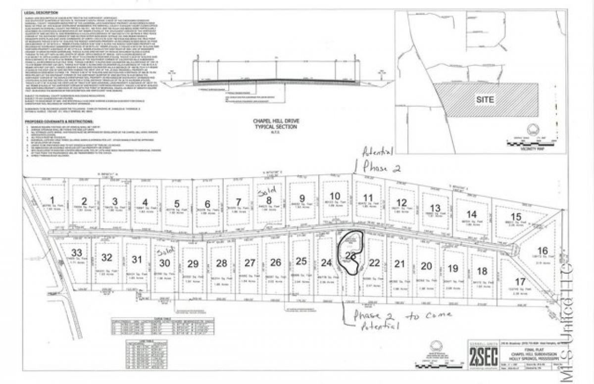 Picture of Residential Land For Sale in Holly Springs, Mississippi, United States