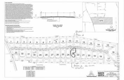 Residential Land For Sale in Holly Springs, Mississippi