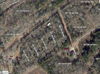 Residential Land For Sale in 