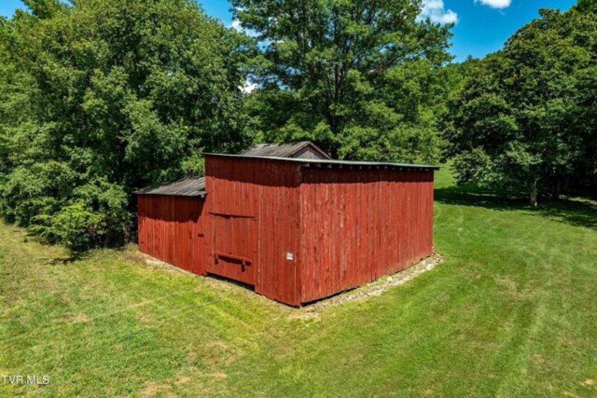 Picture of Home For Sale in Butler, Tennessee, United States