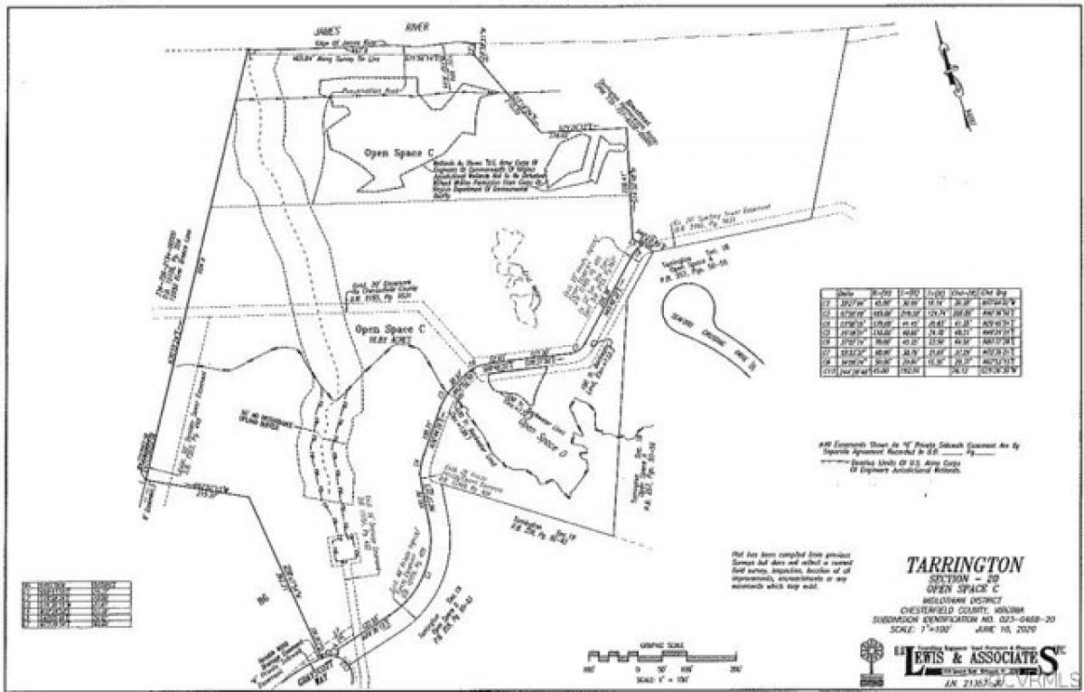 Picture of Residential Land For Sale in Midlothian, Virginia, United States