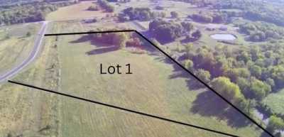 Residential Land For Sale in 