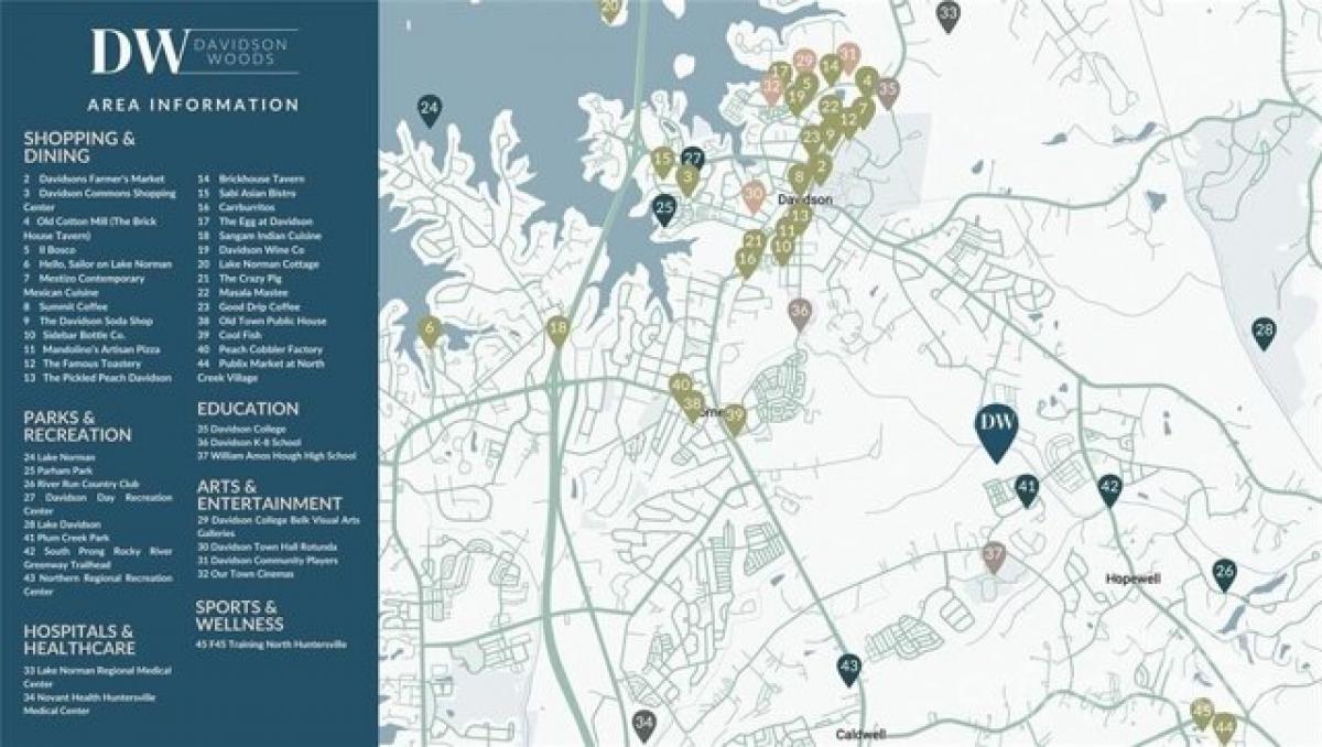 Picture of Residential Land For Sale in Davidson, North Carolina, United States