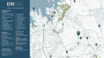 Residential Land For Sale in Davidson, North Carolina