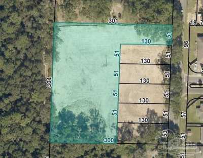 Residential Land For Sale in Pace, Florida