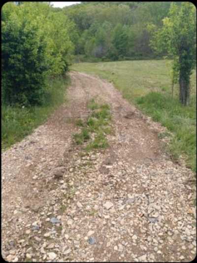 Residential Land For Sale in 