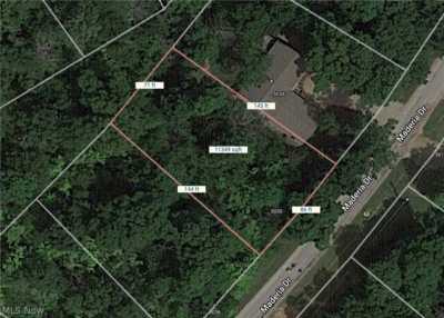 Residential Land For Sale in 