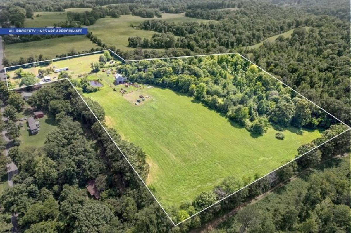 Picture of Home For Sale in Big Rock, Tennessee, United States