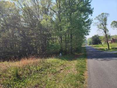 Residential Land For Sale in 