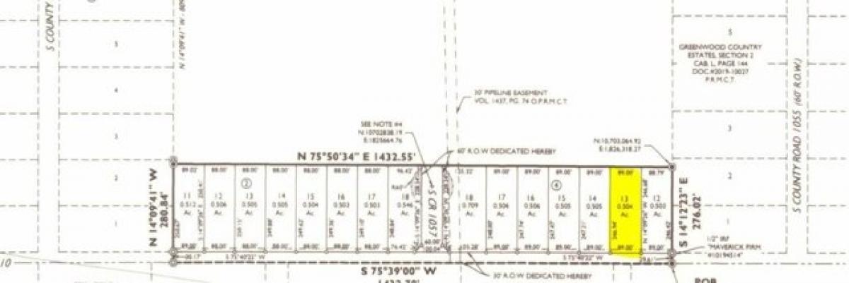 Picture of Residential Land For Sale in Midland, Texas, United States