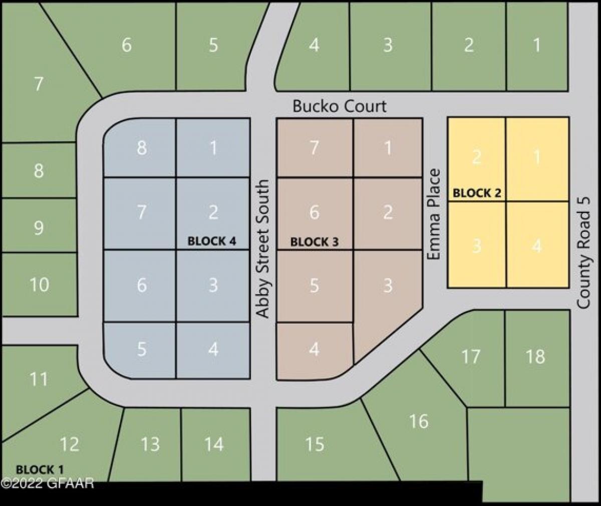 Picture of Residential Land For Sale in Grand Forks, North Dakota, United States