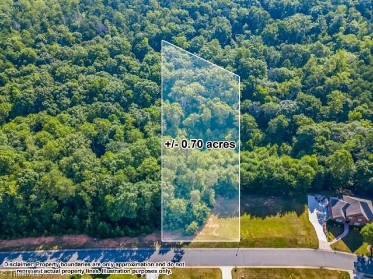 Picture of Residential Land For Sale in King, North Carolina, United States