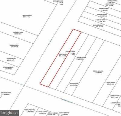 Residential Land For Sale in 