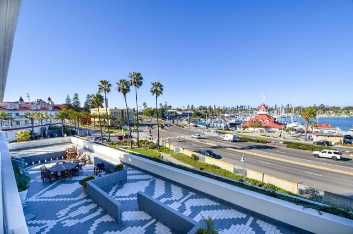 Picture of Home For Rent in Coronado, California, United States