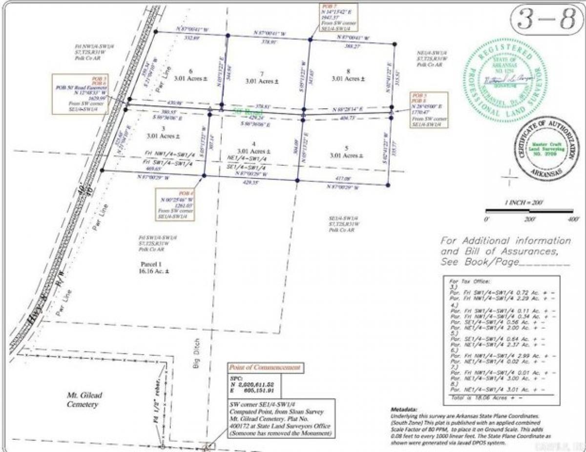 Picture of Residential Land For Sale in Mena, Arkansas, United States