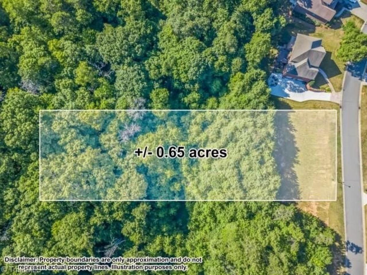 Picture of Residential Land For Sale in King, North Carolina, United States