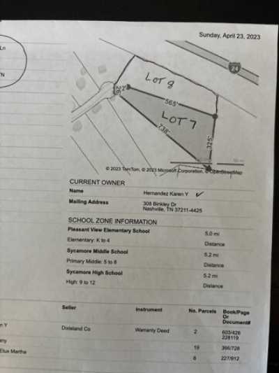 Residential Land For Sale in 