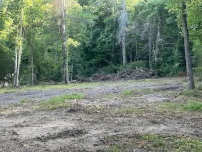 Residential Land For Sale in Eagle Rock, Virginia