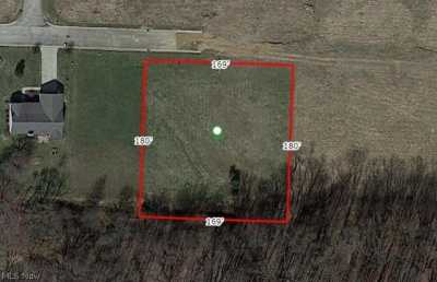 Residential Land For Sale in 