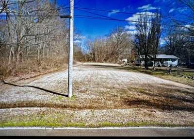 Residential Land For Sale in 