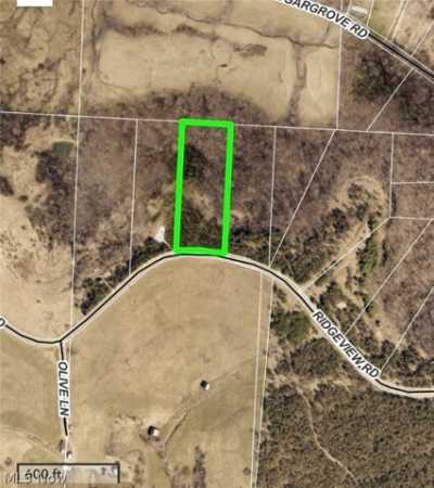 Residential Land For Sale in 