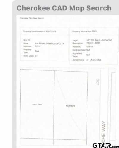 Residential Land For Sale in Bullard, Texas