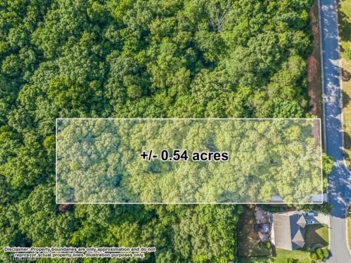 Picture of Residential Land For Sale in King, North Carolina, United States