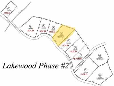 Residential Land For Sale in Corbin, Kentucky