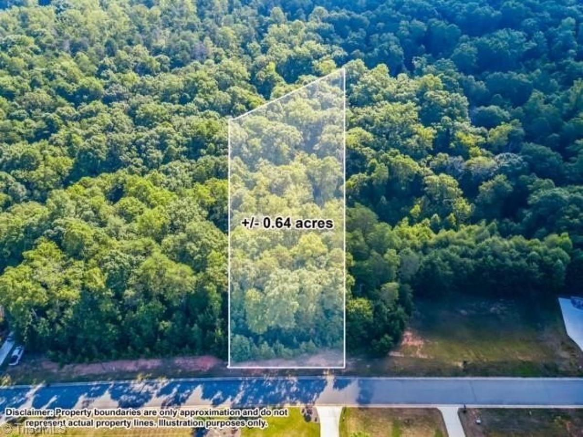 Picture of Residential Land For Sale in King, North Carolina, United States