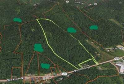 Residential Land For Sale in 