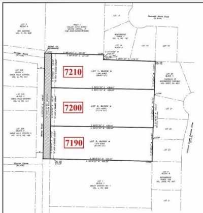 Residential Land For Sale in Sachse, Texas