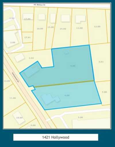 Residential Land For Sale in Jackson, Tennessee