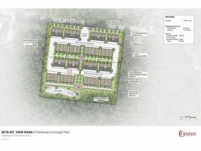 Residential Land For Sale in Antioch, Tennessee