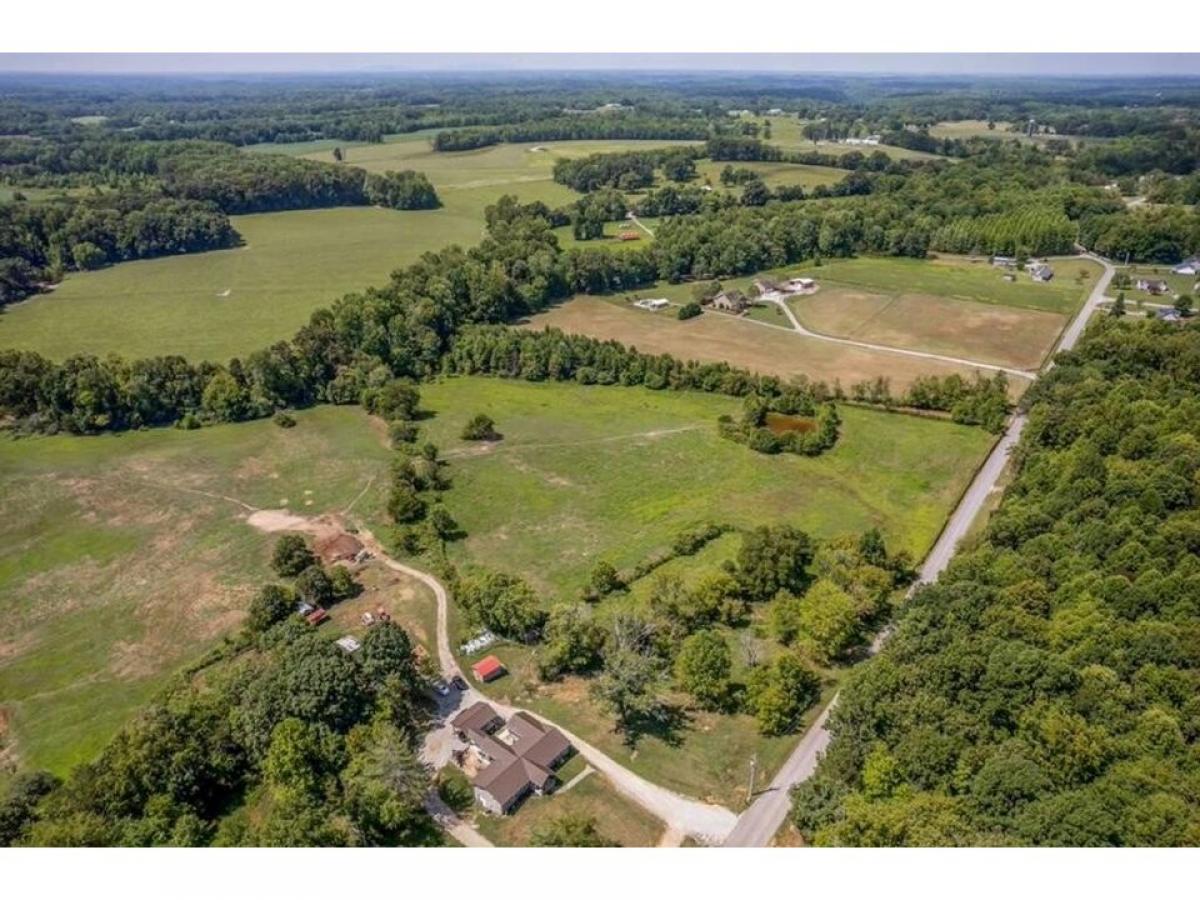 Picture of Residential Land For Rent in Baxter, Tennessee, United States