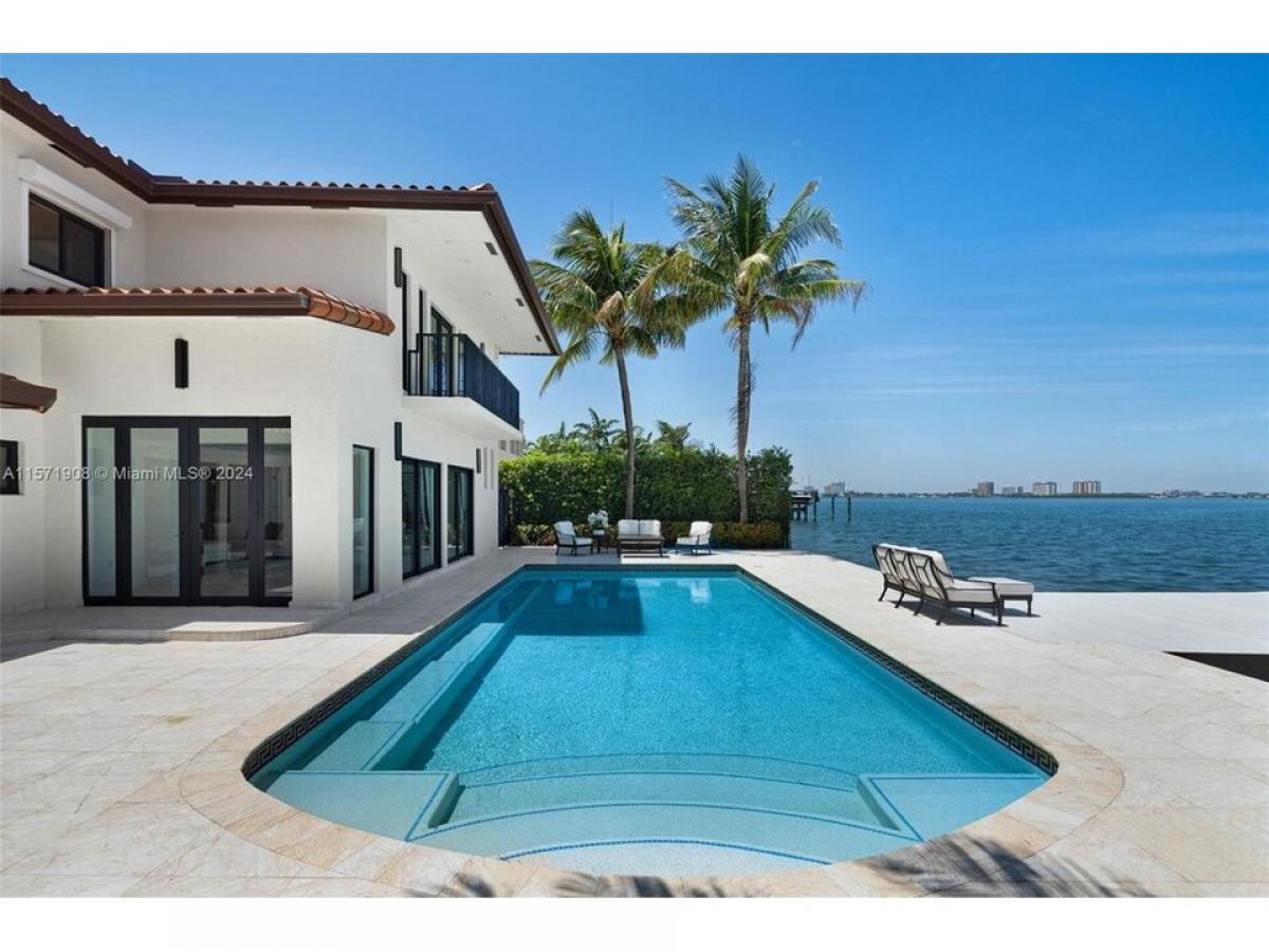 Picture of Home For Sale in Miami Beach, Florida, United States