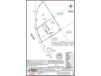 Residential Land For Sale in 