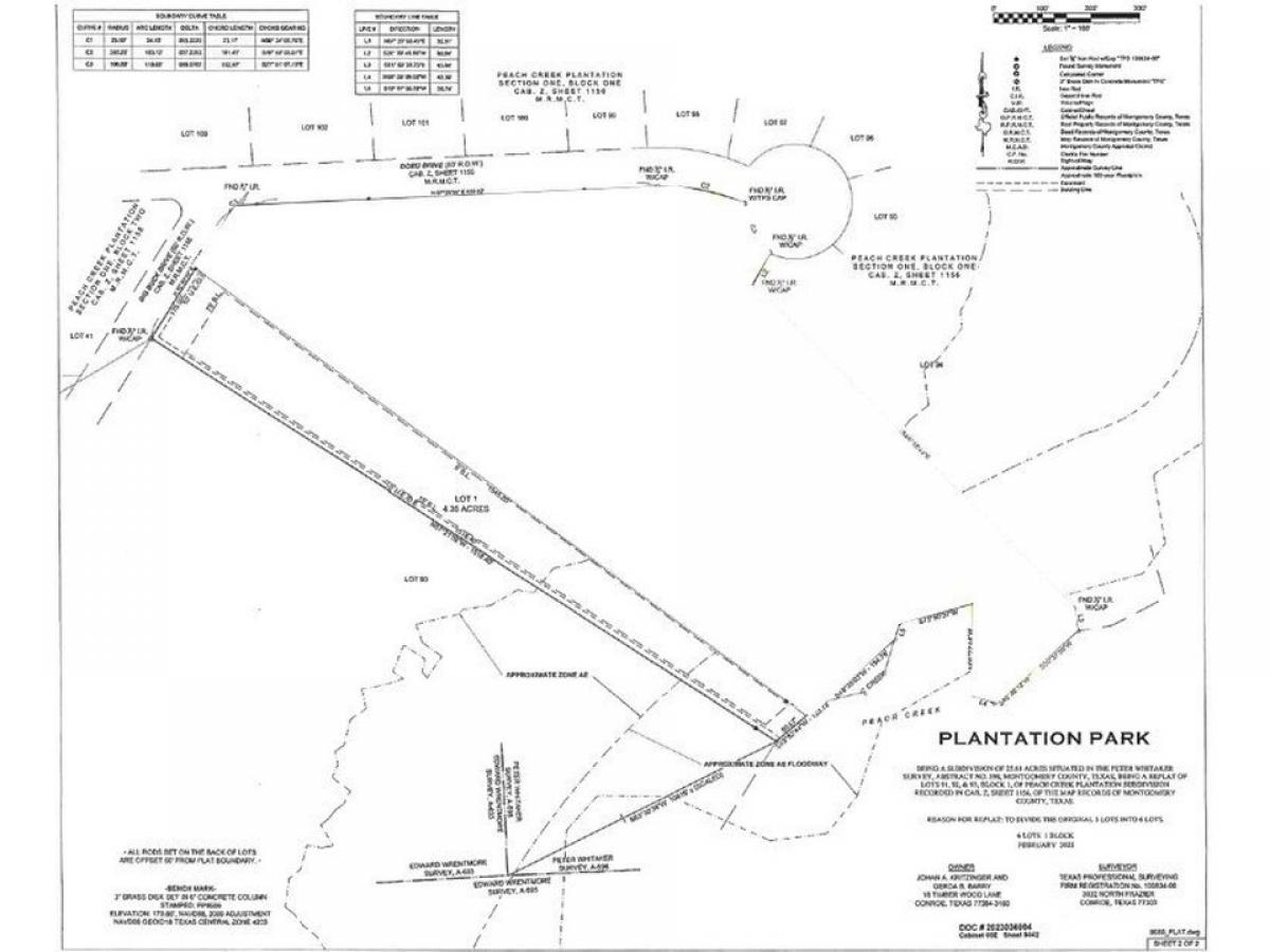 Picture of Residential Land For Sale in Cleveland, Texas, United States