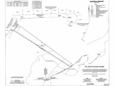 Residential Land For Sale in Cleveland, Texas