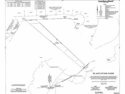 Residential Land For Sale in Cleveland, Texas