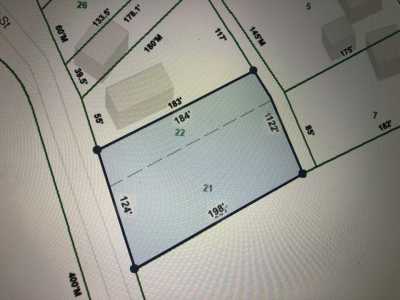 Residential Land For Sale in 