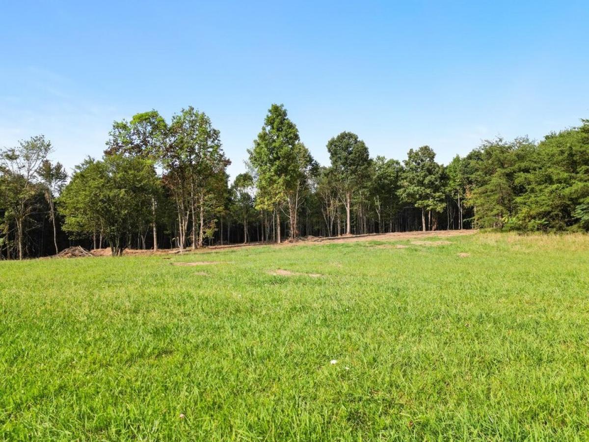 Picture of Home For Sale in Dunlap, Tennessee, United States